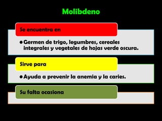 Molibdeno

Se encuentra en

• Germen de trigo, legumbres, cereales
  integrales y vegetales de hojas verde oscura.

Sirve para

• Ayuda a prevenir la anemia y la caries.

Su falta ocasiona
 