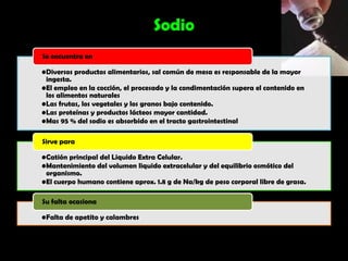 Sodio
Se encuentra en

•Diversos productos alimentarios, sal común de mesa es responsable de la mayor
 ingesta.
•El empleo en la cocción, el procesado y la condimentación supera el contenido en
 los alimentos naturales
•Las frutas, los vegetales y los granos bajo contenido.
•Las proteínas y productos lácteos mayor cantidad.
•Mas 95 % del sodio es absorbido en el tracto gastrointestinal

Sirve para

•Catión principal del Liquido Extra Celular.
•Mantenimiento del volumen liquido extracelular y del equilibrio osmótico del
 organismo.
•El cuerpo humano contiene aprox. 1.8 g de Na/kg de peso corporal libre de grasa.

Su falta ocasiona

•Falta de apetito y calambres
 