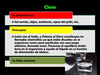 Cloro
Se encuentra en

• Sal común, algas, aceitunas, agua del grifo, etc.

Sirve para

• Junto con el Sodio, y Potasio el Cloro constituyen los
  llamados electrolitos ya que están disueltos en el
  organismo como como partículas con una carga
  eléctrica, llamada iones. Favorece el equilibrio ácido-
  base en el organismo y ayuda al hígado en su función
  de eliminación de tóxicos.

Su falta ocasiona
 