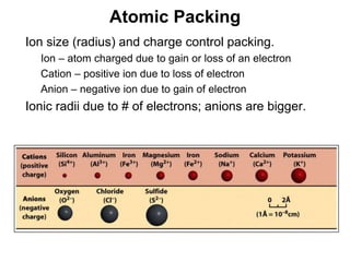 Atomic Packing
•   Ion size (radius) and charge control packing.
    •   Ion – atom charged due to gain or loss of an electron
    •   Cation – positive ion due to loss of electron
    •   Anion – negative ion due to gain of electron
•   Ionic radii due to # of electrons; anions are bigger.




                                                                Chapter 5
 