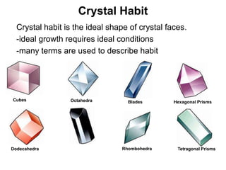 Crystal Habit
•     Crystal habit is the ideal shape of crystal faces.
•     -ideal growth requires ideal conditions
•     -many terms are used to describe habit




    Cubes            Octahedra         Blades       Hexagonal Prisms




    Dodecahedra                      Rhombohedra     Tetragonal Prisms



                                                                 Chapter 5
 