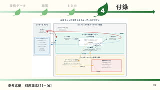 99
参考文献 引用論文[1]～[6]
施策 まとめ
提供データ
4
付録
 