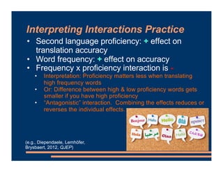 Interpreting Interactions Practice
• Second language proficiency: + effect on
translation accuracy
• Word frequency: + eff...