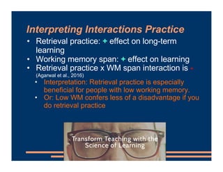 Interpreting Interactions Practice
• Retrieval practice: + effect on long-term
learning
• Working memory span: + effect on...