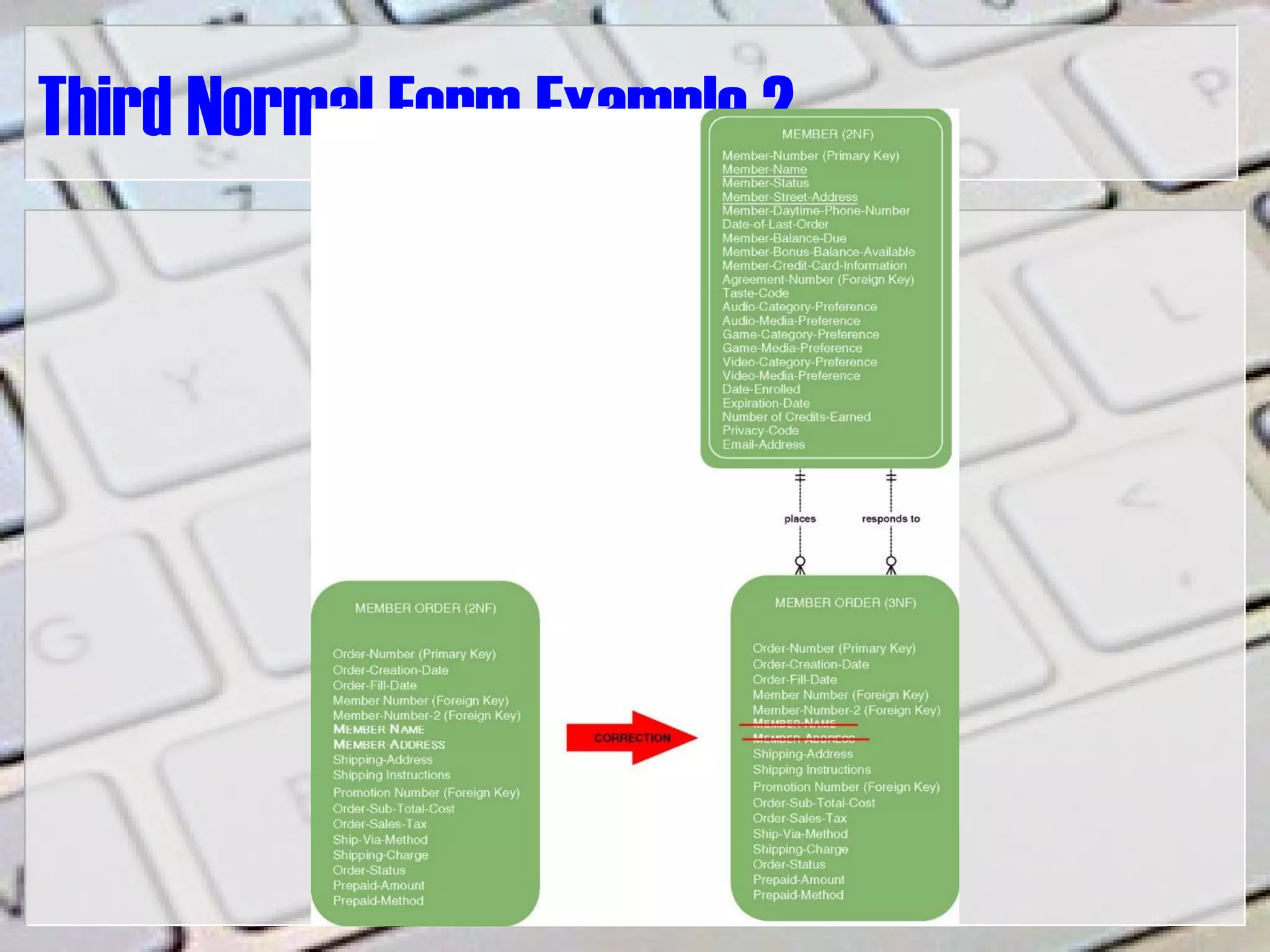 Third Normal Form Example 2
 