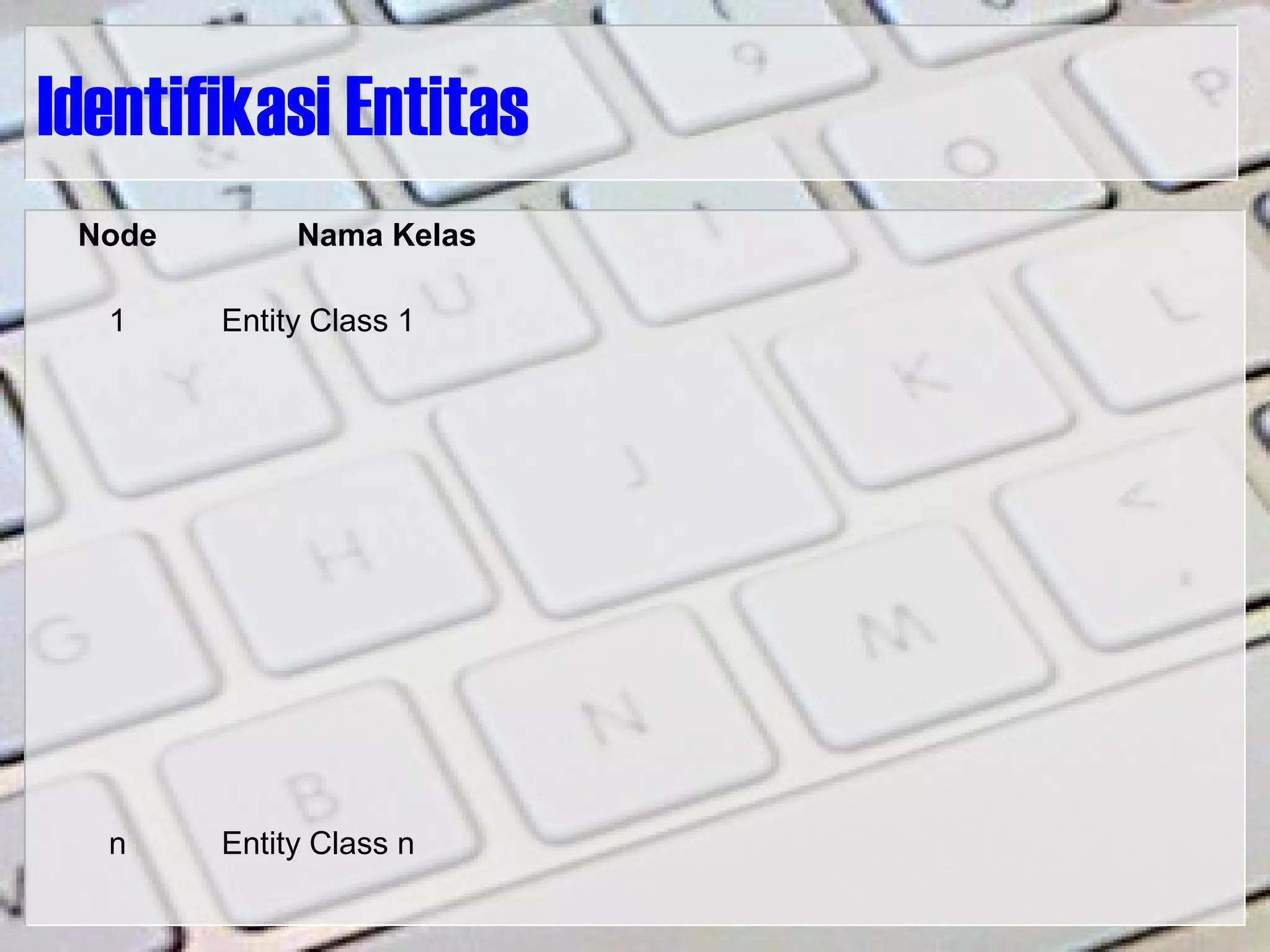 Identifikasi Entitas
Node Nama Kelas
1 Entity Class 1
n Entity Class n
 