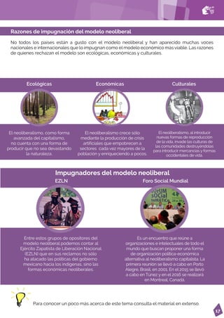 17
Para conocer un poco más acerca de este tema consulta el material en extenso.
Razones de impugnación del modelo neoliberal
No todos los países están a gusto con el modelo neoliberal y han aparecido muchas voces
nacionales e internacionales que lo impugnan como el modelo económico más viable. Las razones
de quienes rechazan el modelo son ecológicas, económicas y culturales.
El neoliberalismo, como forma
avanzada del capitalismo,
no cuenta con una forma de
producir que no sea devastando
la naturaleza.
El neoliberalismo crece sólo
mediante la producción de crisis
artificiales que empobrecen a
sectores cada vez mayores de la
población y enriqueciendo a pocos.
El neoliberalismo, al introducir
nuevas formas de reproducción
de la vida, invade las culturas de
las comunidades destruyéndolas
para introducir mercancías y formas
occidentales de vida.
Ecológicas Económicas Culturales
Entre estos grupos de opositores del
modelo neoliberal podemos contar al
Ejército Zapatista de Liberación Nacional
(EZLN) que en sus reclamos no sólo
ha atacado las políticas del gobierno
mexicano hacia los indígenas, sino las
formas económicas neoliberales.
Es un encuentro que reúne a
organizaciones e intelectuales de todo el
mundo que buscan proponer una forma
de organización política-económica
alternativa al neoliberalismo capitalista. La
primera reunión se llevó a cabo en Porto
Alegre, Brasil, en 2001. En el 2015 se llevó
a cabo en Túnez y en el 2016 se realizará
en Montreal, Canadá.
EZLN Foro Social Mundial
Impugnadores del modelo neoliberal
 