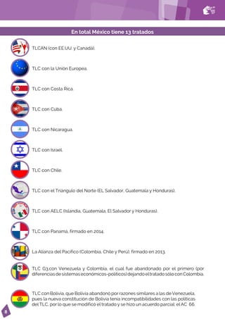8
TLCAN (con EE.UU. y Canadá).
TLC con la Unión Europea.
TLC con Costa Rica.
TLC con Cuba.
TLC con Nicaragua.
TLC con Israel.
TLC con Chile.
TLC con el Triángulo del Norte (EL Salvador, Guatemala y Honduras).
TLC con AELC (Islandia, Guatemala, El Salvador y Honduras).
TLC con Panamá, firmado en 2014.
La Alianza del Pacífico (Colombia, Chile y Perú), firmado en 2013.
TLC G3,con Venezuela y Colombia, el cual fue abandonado por el primero (por
diferenciasdesistemaseconómicos-políticos)dejandoeltratadosóloconColombia.
TLC con Bolivia, que Bolivia abandonó por razones similares a las de Venezuela,
pues la nueva constitución de Bolivia tenía incompatibilidades con las políticas
del TLC, por lo que se modificó el tratado y se hizo un acuerdo parcial: elAC 66.
En total México tiene 13 tratados
 