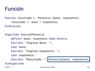 14/09/17 Angel Vázquez-Patiño 8/51
Función
Función resultado <- Potencia (base, exponente)
resultado <- base ^ exponente;
...