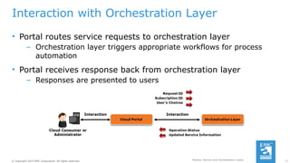 Outsystems Orchestration Layer Router Module 06_Module 6.pptx Service and Orch Layers | PPTX