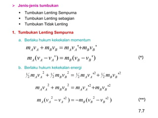 7.7
 Jenis-jenis tumbukan
 Tumbukan Lenting Sempurna
 Tumbukan Lenting sebagian
 Tumbukan Tidak Lenting
1. Tumbukan Lenting Sempurna
a. Berlaku hukum kekekalan momentum
'' BBAABBAA vmvmvmvm 
)'()'( BBBAAA vvmvvm 
b. Berlaku hukum kekekalan energi
(*)
2
2
12
2
12
2
12
2
1 '' BBAABBAA vmvmvmvm 
)'()'( 2222
BBBAAA vvmvvm 
2222
'' BBAABBAA vmvmvmvm 
(**)
 