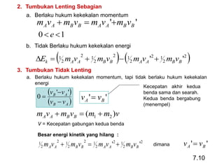 2. Tumbukan Lenting Sebagian
'' BBAABBAA vmvmvmvm 
a. Berlaku hukum kekekalan momentum
10  e
b. Tidak Berlaku hukum kekekalan energi
   2
2
12
2
12
2
12
2
1 '' BBAABBAAk vmvmvmvmE 
3. Tumbukan Tidak Lenting
a. Berlaku hukum kekekalan momentum, tapi tidak berlaku hukum kekekalan
energi
 
 AB
AB
vv
vv



''
0 '' BA vv 
Kecepatan akhir kedua
benda sama dan searah.
Kedua benda bergabung
(menempel)
vmmvmvm BBAA )( 21 
V = Kecepatan gabungan kedua benda
Besar energi kinetik yang hilang :
2
2
12
2
12
2
12
2
1 '' BBAABBAA vmvmvmvm  '' BA vv dimana
7.10
 