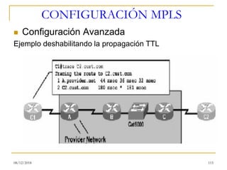 CONFIGURACIÓN MPLS
◼ Configuración Avanzada
Ejemplo deshabilitando la propagación TTL
08/12/2018 115
 