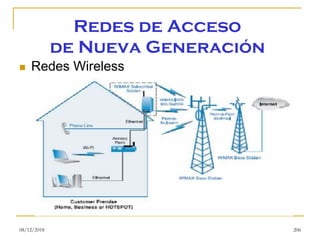 Redes de Acceso
de Nueva Generación
◼ Redes Wireless
08/12/2018 206
 