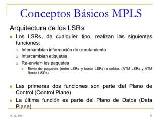 Conceptos Básicos MPLS
Arquitectura de los LSRs
◼ Los LSRs, de cualquier tipo, realizan las siguientes
funciones:
❑ Intercambian información de enrutamiento
❑ Intercambian etiquetas
❑ Re-envían los paquetes
◼ Envio de paquetes (entre LSRs y borde LSRs) o celdas (ATM LSRs y ATM
Borde LSRs)
◼ Las primeras dos funciones son parte del Plano de
Control (Control Plane)
◼ La última función es parte del Plano de Datos (Data
Plane)
08/12/2018 53
 
