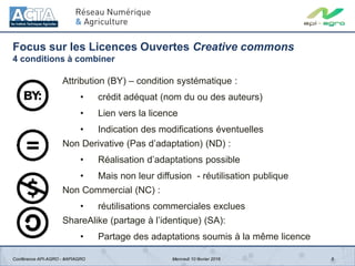 Focus sur les Licences Ouvertes Creative commons
4 conditions à combiner
Attribution (BY) – condition systématique :
• crédit adéquat (nom du ou des auteurs)
• Lien vers la licence
• Indication des modifications éventuelles
Non Derivative (Pas d’adaptation) (ND) :
• Réalisation d’adaptations possible
• Mais non leur diffusion - réutilisation publique
Non Commercial (NC) :
• réutilisations commerciales exclues
ShareAlike (partage à l’identique) (SA):
• Partage des adaptations soumis à la même licence
5Conférence API-AGRO - #APIAGRO Mercredi 10 février 2016
 
