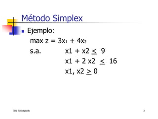 06 método simplex | PDF