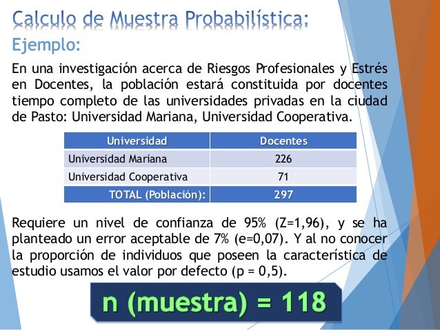 Seleccion De Muestra En Investigacion Cuantitativa es.slideshare.net