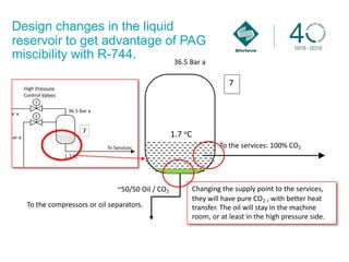 The lubricant issue with industrial R744 refrigeration: A comparison ...