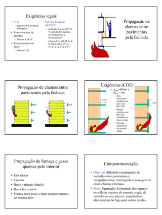 06 NBR 9077 Incêndio
