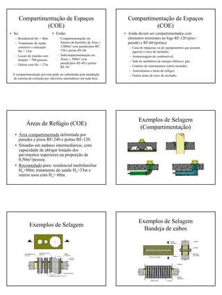 06 NBR 9077 Incêndio