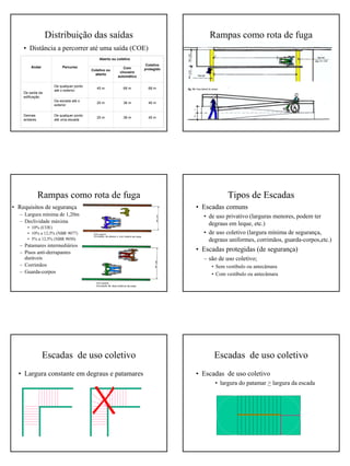 06 NBR 9077 Incêndio