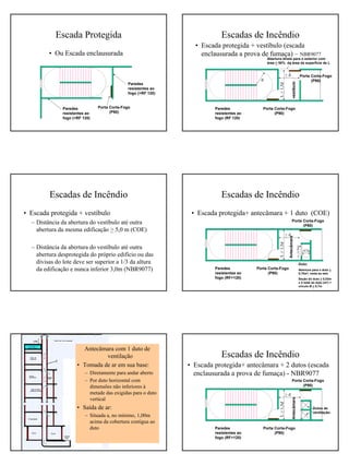 06 NBR 9077 Incêndio