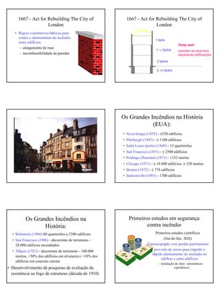 06 NBR 9077 Incêndio