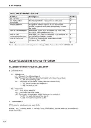 108
ESCALA DE RANKIN MODIFICADA
Rankin J. Cerebral vascular accidents in patients over the age of 60, II: Prognosis. Scout Med J 1957;2:200-205.
6. NEUROLOGÍA
CLASIFICACIONES DE INTERÉS HISTÓRICO
CLASIFICACIÓN FISIOPATOLÓGICA DEL COMA
1. Coma estructural:
1.1. Supratentorial:
1.1.1. Afectación hemisférica bilateral.
1.1.2. Afectación hemisférica unilateral y afectación contralateral secundaria:
1.1.2.1. Herniación cingulada.
1.1.3. Compresión secundaria del SRAA (síndromes de herniación):
1.1.3.1. Herniación central o diencefálica.
1.1.3.2. Herniación uncal.
1.2. Infratentorial:
1.2.1. Lesión directa del SRAA.
1.2.2. Compresión directa del SRAA.
1.2.3. Compresión secundaria del SRAA (síndromes de herniación):
1.2.3.1. Herniación transtentorial o rostral.
1.2.3.2. Herniación amigdalar o caudal.
2. Coma metabólico.
SRAA: sistema reticular activador ascendente.
Molina R, Cabré L: Coma. En: Montejo JC, García de Lorenzo A, Ortiz Leyba C, Planas M: Manual de Medicina Intensiva.
Mosby;1996;209-213.
 