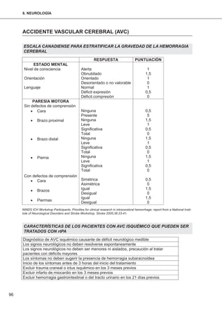 96
ACCIDENTE VASCULAR CEREBRAL (AVC)
ESCALA CANADIENSE PARA ESTRATIFICAR LA GRAVEDAD DE LA HEMORRAGIA
CEREBRAL
NINDS ICH Workshop Participants. Priorities for clinical research in intracerebral hemorrhage: report from a National Insti-
tute of Neurological Disorders and Stroke Workshop. Stroke 2005;36:23-41.
CARACTERÍSTICAS DE LOS PACIENTES CON AVC ISQUÉMICO QUE PUEDEN SER
TRATADOS CON rtPA
6. NEUROLOGÍA
 