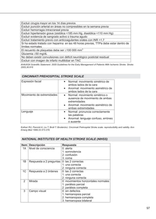 97
AHA/ASA Scientific Statement. 2005 Guidelines for the Early Management of Patients With Ischemic Stroke. Stroke.
2005;36:916
CINCINNATI PREHOSPITAL STROKE SCALE
Kothari RU, Pancioli A, Liu T, Brott T, BroderickJ. Cincinnati Prehospital Stroke scale: reproducibility and validity. Ann
Emerg Med 1999;33:373-378.
NATIONAL INSTITUTES OF HEALTH STROKE SCALE (NIHSS)
 