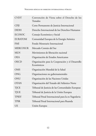 12
F
o
n
d
o
E
d
i
t
o
r
i
a
l
P
U
C
P
Nociones básicas de derecho internacional público
CVDT Convención de Viena sobre el Derecho de los
Tratados
CPJI Corte Permanente de Justicia Internacional
DIDH Derecho Internacional de los Derechos Humanos
ECOSOC Consejo Económico y Social
EURATOM Comunidad Europea de la Energía Atómica
FMI Fondo Monetario Internacional
MERCOSUR Mercado Común del Sur
MLN Movimientos de liberación nacional
OEA Organización de Estados Americanos
OECD Organización para la Cooperación y el Desarrollo
Económicos
OMS Organización Mundial de la Salud
ONG Organizaciones no gubernamentales
ONU Organización de las Naciones Unidas
OTAN Organización del Tratado del Atlántico Norte
TJCE Tribunal de Justicia de las Comunidades Europeas
TJUE Tribunal de Justicia de la Unión Europea
TPIEY Tribunal Penal Internacional para la ex-Yugoslavia
TPIR Tribunal Penal Internacional para Ruanda
UE Unión Europea
 