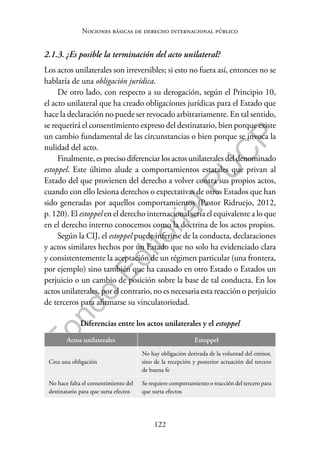 122
F
o
n
d
o
E
d
i
t
o
r
i
a
l
P
U
C
P
Nociones básicas de derecho internacional público
2.1.3. ¿Es posible la terminación del acto unilateral?
Los actos unilaterales son irreversibles; si esto no fuera así, entonces no se
hablaría de una obligación jurídica.
De otro lado, con respecto a su derogación, según el Principio 10,
el acto unilateral que ha creado obligaciones jurídicas para el Estado que
hace la declaración no puede ser revocado arbitrariamente. En tal sentido,
se requerirá el consentimiento expreso del destinatario, bien porque existe
un cambio fundamental de las circunstancias o bien porque se invoca la
nulidad del acto.
Finalmente,esprecisodiferenciarlosactosunilateralesdeldenominado
estoppel. Este último alude a comportamientos estatales que privan al
Estado del que provienen del derecho a volver contra sus propios actos,
cuando con ello lesiona derechos o expectativas de otros Estados que han
sido generadas por aquellos comportamientos (Pastor Ridruejo, 2012,
p. 120). El estoppel en el derecho internacional sería el equivalente a lo que
en el derecho interno conocemos como la doctrina de los actos propios.
Según la CIJ, el estoppel puede inferirse de la conducta, declaraciones
y actos similares hechos por un Estado que no solo ha evidenciado clara
y consistentemente la aceptación de un régimen particular (una frontera,
por ejemplo) sino también que ha causado en otro Estado o Estados un
perjuicio o un cambio de posición sobre la base de tal conducta. En los
actos unilaterales, por el contrario, no es necesaria esta reacción o perjuicio
de terceros para afirmarse su vinculatoriedad.
Diferencias entre los actos unilaterales y el estoppel
Actos unilaterales Estoppel
Crea una obligación
No hay obligación derivada de la voluntad del emisor,
sino de la recepción y posterior actuación del tercero
de buena fe
No hace falta el consentimiento del
destinatario para que surta efectos
Se requiere comportamiento o reacción del tercero para
que surta efectos
 