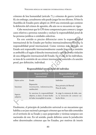 80
F
o
n
d
o
E
d
i
t
o
r
i
a
l
P
U
C
P
Nociones básicas de derecho internacional público
crímenes de lesa humanidad (artículo 7) y crímenes de guerra (artículo
8); sin embargo, actualmente solo puede juzgar los tres últimos. Si bien la
Asamblea de Estados parte adoptó en 2010 una enmienda que contiene
la definición del crimen de agresión, ella aún no se encuentra en vigor.
Cabe mencionar que la CPI tiene competencia para conocer y juzgar
casos relativos a personas naturales y excluye la responsabilidad penal de
las personas jurídicas o entidades colectivas.
En este sentido es preciso diferenciar entre la responsabilidad
internacional de los Estados por hechos internacionalmente ilícitos y la
responsabilidad penal internacional. Como veremos más adelante, un
Estado será responsable internacionalmente cuando la acción u omisión
es atribuible a él según el derecho internacional y constituye una violación
de una obligación internacional del Estado. En el caso de los individuos,
se trata de la comisión de un crimen internacional sometido a la sanción
penal, por definición, individual.
Responsabilidad internacional del individuo
Responsabilidad
internacional
Responsabilidad penal
internacional
Sujeto activo Estado Individuo
Sanciones
Reparación
(restitución, indemnización,
satisfacción)
Pena privativa de libertad
Pena de multa
Aspecto
subjetivo
Se sanciona la responsabilidad
objetiva, es decir, el mero hecho
de haber incumplido la norma
Se exige la existencia de dolo, esto
es, la intención de cometer un
hecho ilícito
Finalmente, el principio de jurisdicción universal es un mecanismo que
habilita a un juez nacional a perseguir crímenes que no han sido cometidos
en el territorio de su Estado y cuyo perpetrador y víctimas tampoco son
nacionales de este. En tal sentido, puede definirse como la jurisdicción
sobre determinados crímenes que los Estados, por motivos de interés
 