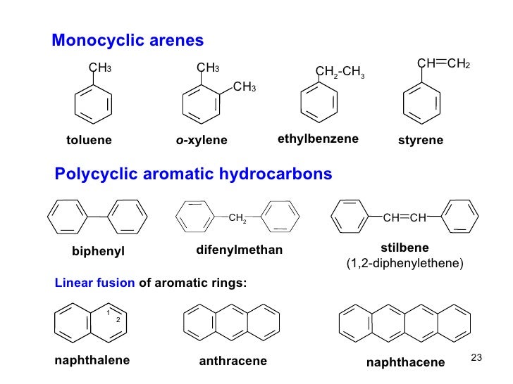 double bonds crystalmaker double bonds crystalmaker