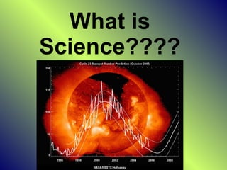 What is Science???? 