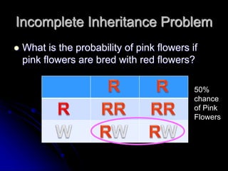 Incomplete Inheritance Problem
 What is the probability of pink flowers if
pink flowers are bred with red flowers?
50%
chance
of Pink
Flowers
 