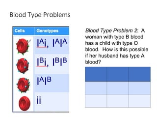 06_Notes_Non-Mendelian_Genetics_Student (1) (2).ppt