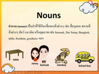 Nouns
คานาม (nouns) เป็นคาที่ใช้เรียกชื่อของสิ่งต่างๆ เช่น ชื่อบุคคล สถานที่
สิ่งต่างๆ สัตว์ แนวคิด หรือคุณภาพ เช่น Somsak, Doi Sutep, Bangkok,
table, freedom, goodness ฯลฯ



   table
                   Janny
                           Somsak        monkey            School bus
 