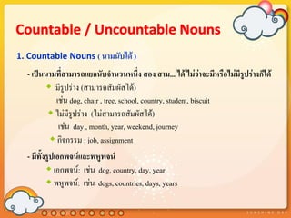 1. Countable Nouns ( นามนับได้ )
  - เป็นนามที่สามารถแยกนับจานวนหนึ่ง สอง สาม... ได้ ไม่ว่าจะมีหรือไม่มีรูปร่างก็ได้
         มีรูปร่าง (สามารถสัมผัสได้)
           เช่น dog, chair , tree, school, country, student, biscuit
          ไม่มีรูปร่าง (ไม่สามารถสัมผัสได้)
            เช่น day , month, year, weekend, journey
          กิจกรรม : job, assignment
  - มีทั้งรูปเอกพจน์และพหูพจน์
           เอกพจน์: เช่น dog, country, day, year
           พหูพจน์: เช่น dogs, countries, days, years
 