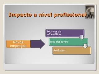 Impacto a nível profissional 