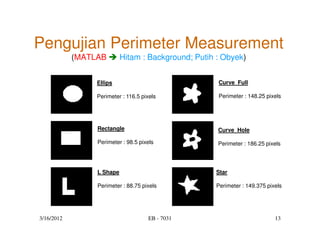 Pengujian Perimeter Measurement
            (MATLAB        Hitam : Background; Putih : Obyek)


                 Ellips                              Curve_Full

                 Perimeter : 116.5 pixels            Perimeter : 148.25 pixels




                 Rectangle                           Curve_Hole

                 Perimeter : 98.5 pixels             Perimeter : 186.25 pixels




                 L Shape                            Star

                 Perimeter : 88.75 pixels           Perimeter : 149.375 pixels




3/16/2012                            EB - 7031                             13
 
