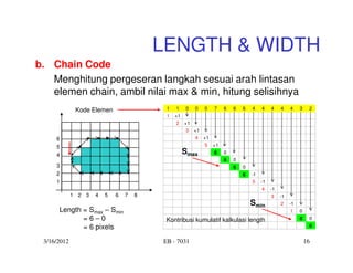 LENGTH & WIDTH
b. Chain Code
   Menghitung pergeseran langkah sesuai arah lintasan
   elemen chain, ambil nilai max & min, hitung selisihnya
              Kode Elemen                 1   1    0    0    0    7    6   6   6   4    4    4    4    4    3    2
                                          1   +1
                                              2    +1
                                                   3    +1
     6                                                  4    +1
     5                                                       5    +1

     4
                                                   Smax           6    0
                                                                       6   0
     3                                                                     6   0
     2                                                                         6   -1
     1                                                                             5    -1
                                                                                        4    -1
             1 2 3   4   5   6   7   8                                                       3    -1
                                                                                   Smin           2    -1
      Length = Smax – Smin                                                                             1    0
             =6–0                         Kontribusi kumulatif kalkulasi length                             0    0
             = 6 pixels                                                                                          0


 3/16/2012                               EB - 7031                                                              16
 