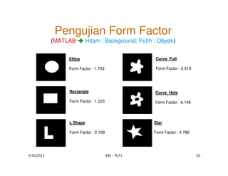 Pengujian Form Factor
            (MATLAB        Hitam : Background; Putih : Obyek)


                 Ellips                              Curve_Full

                 Form Factor : 1.753                 Form Factor : 3.519




                 Rectangle                           Curve_Hole

                 Form Factor : 1.225                 Form Factor : 6.148




                 L Shape                            Star

                 Form Factor : 2.199                Form Factor : 4.786




3/16/2012                              EB - 7031                           26
 