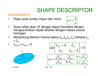 SHAPE DESCRIPTOR
ECCENTRICITY
• Rasio jarak sumbu mayor dan minor                  b
                                               ecc =
                                                     a
•    Suatu ellips akan ‘fit’ dengan object boundary dengan
     mengasumsikan obyek diisikan dengan massa secara
     homogen
•    Menghitung Momen Inersia kedua (Ixx,Iyy,Ixy,Iyx) dimana Ixy
     = Iyx
•    λmax ≥ λmin > 0                  I − λ      I     
                                                           =0
                                          XX            XY
                                    det 
                                         I YX   I YY   − λ
                a
                                       λmax   λmax           b = λmax
                    b            ecc =      =
                                       λmin   λmin           a = λmin
    3/16/2012                 EB - 7031                            28
 