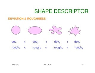 SHAPE DESCRIPTOR
DEVIATION & ROUGHNESS




  dev1        <   dev2      <          dev3     <   dev4

  rough1      <   rough2    <          rough3   <   rough4




  3/16/2012                EB - 7031                       33
 