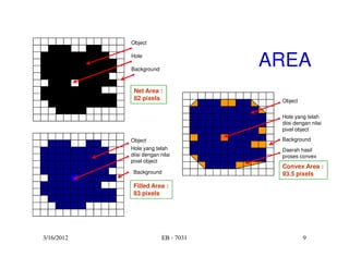 Object

            Hole

            Background
                                      AREA
             Net Area :
             82 pixels                 Object

                                       Hole yang telah
                                       diisi dengan nilai
                                       pixel object

            Object                     Background
            Hole yang telah            Daerah hasil
            diisi dengan nilai         proses convex
            pixel object
                                       Convex Area :
             Background                93.5 pixels
             Filled Area :
             83 pixels




3/16/2012                 EB - 7031             9
 