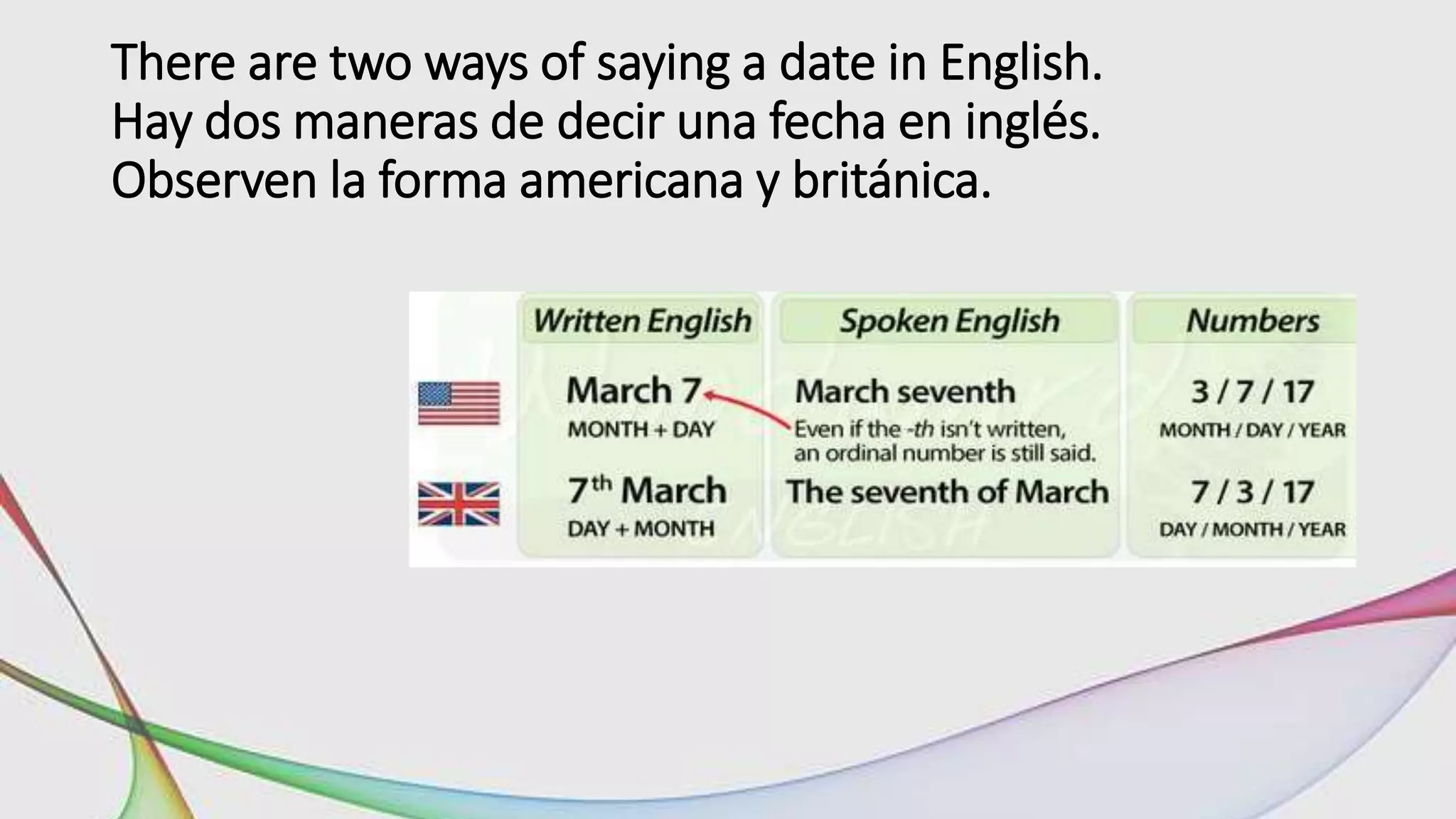 There are two ways of saying a date in English.
Hay dos maneras de decir una fecha en inglés.
Observen la forma americana y británica.