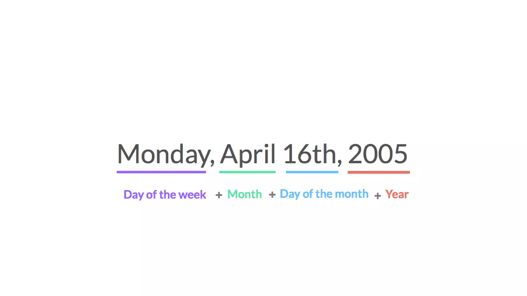 Ordinal Numbers and Dates
