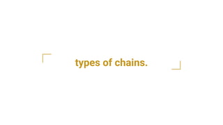 types of chains.
 